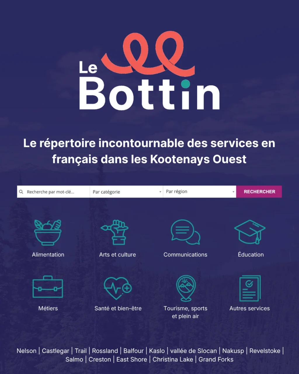 Le bottin
