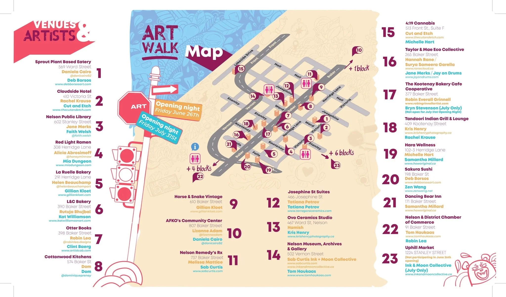 ART WALK 2nd opening